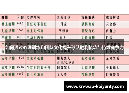如何通过心理训练和团队文化提升球队胜利执念与持续竞争力