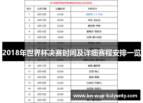 2018年世界杯决赛时间及详细赛程安排一览