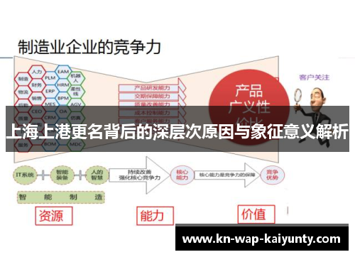上海上港更名背后的深层次原因与象征意义解析