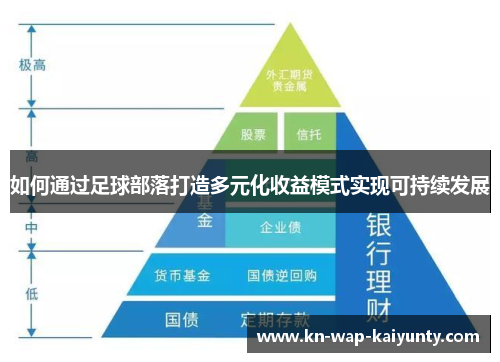 如何通过足球部落打造多元化收益模式实现可持续发展