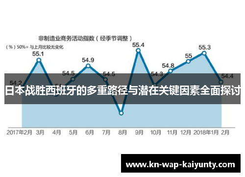 日本战胜西班牙的多重路径与潜在关键因素全面探讨