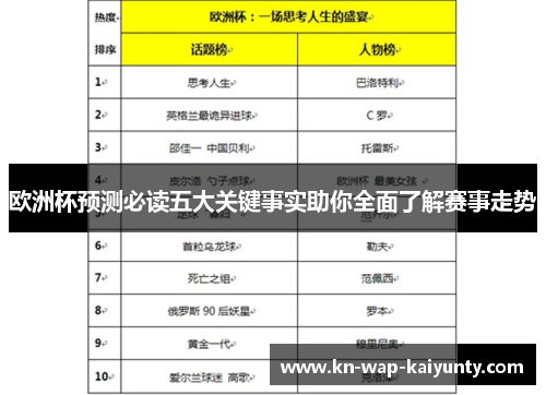 欧洲杯预测必读五大关键事实助你全面了解赛事走势