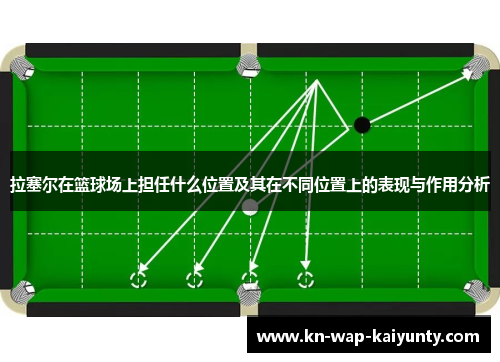 拉塞尔在篮球场上担任什么位置及其在不同位置上的表现与作用分析