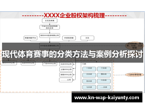 现代体育赛事的分类方法与案例分析探讨