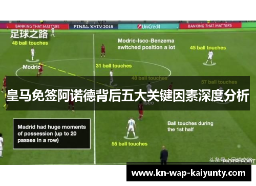 皇马免签阿诺德背后五大关键因素深度分析