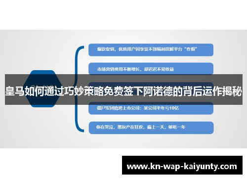 皇马如何通过巧妙策略免费签下阿诺德的背后运作揭秘