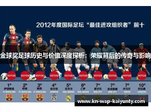 金球奖足球历史与价值深度探析：荣耀背后的传奇与影响