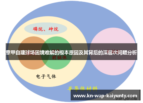 意甲自建球场困境难解的根本原因及其背后的深层次问题分析 意甲自建球场困境难解的根本原因及其背后的深层次问题分析