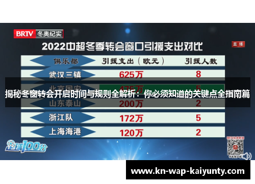 揭秘冬窗转会开启时间与规则全解析：你必须知道的关键点全指南篇