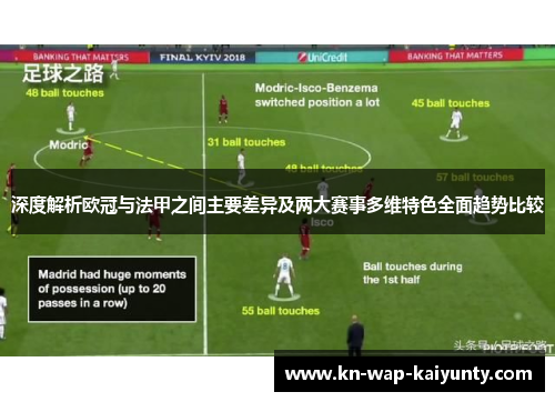 深度解析欧冠与法甲之间主要差异及两大赛事多维特色全面趋势比较 深度解析欧冠与法甲之间主要差异及两大赛事多维特色全面趋势比较