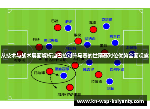 从技术与战术层面解析迪巴拉对阵马赛的世预赛对位优势全面观察