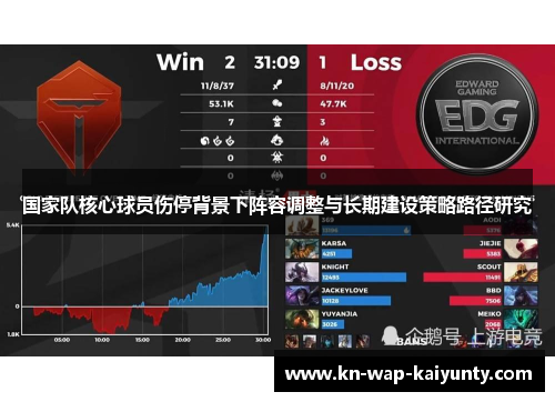 国家队核心球员伤停背景下阵容调整与长期建设策略路径研究