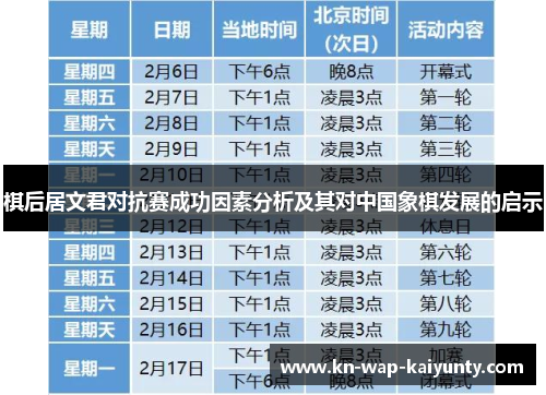 棋后居文君对抗赛成功因素分析及其对中国象棋发展的启示 棋后居文君对抗赛成功因素分析及其对中国象棋发展的启示