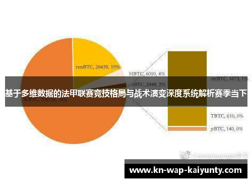 基于多维数据的法甲联赛竞技格局与战术演变深度系统解析赛季当下