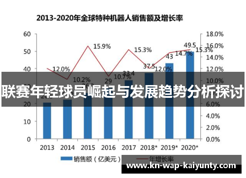 联赛年轻球员崛起与发展趋势分析探讨